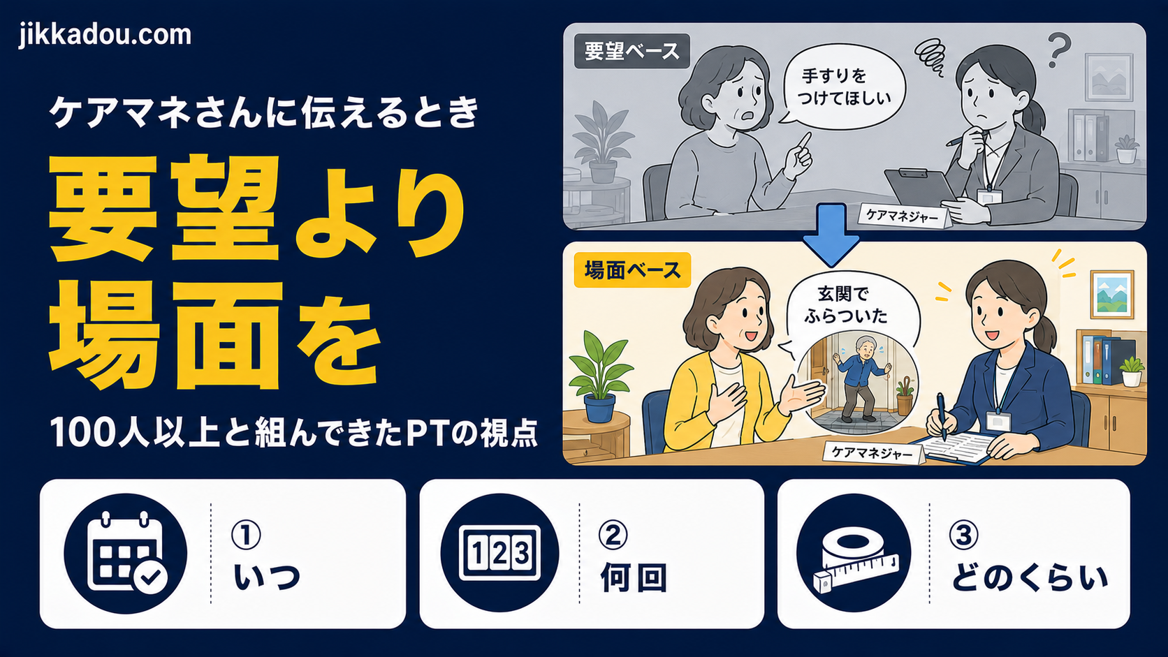 ケアマネさんに何を伝えれば動いてくれるか——PTが見てきた「通る伝え方」