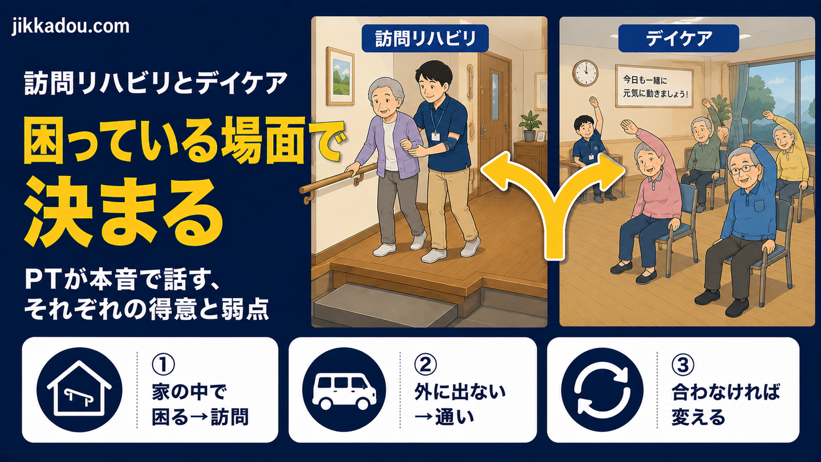 訪問リハビリとデイケア、どっちを選ぶ？——PTが本音で違いを解説