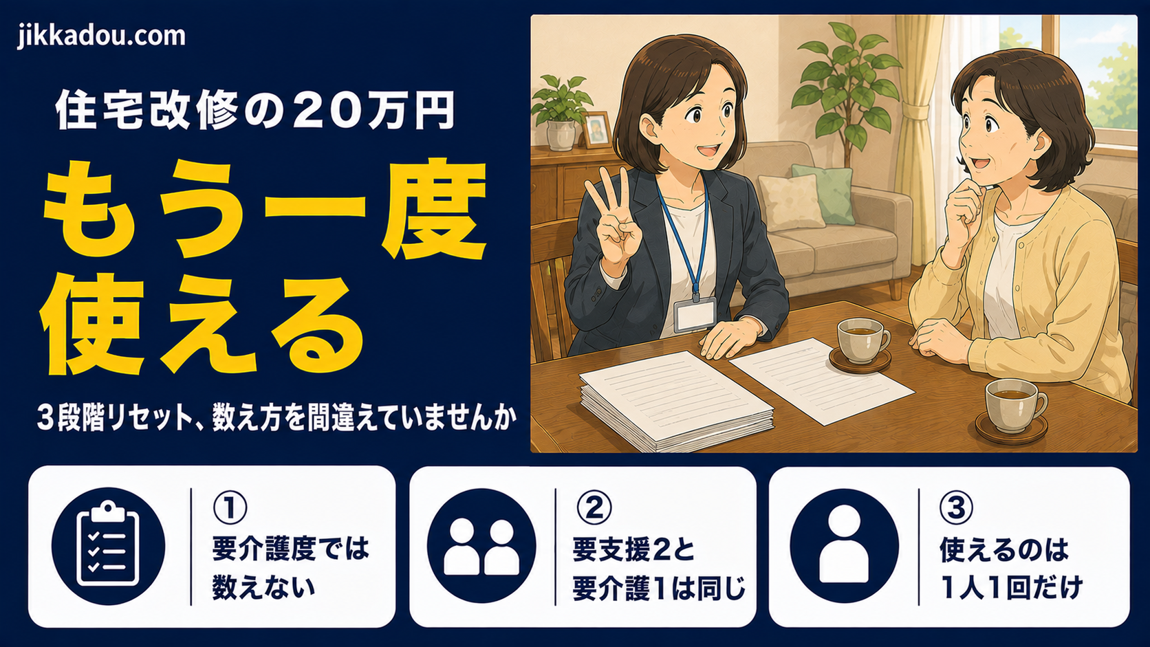 住宅改修の20万円がもう一度使える「3段階リセット」——要介護度で数えると間違えます