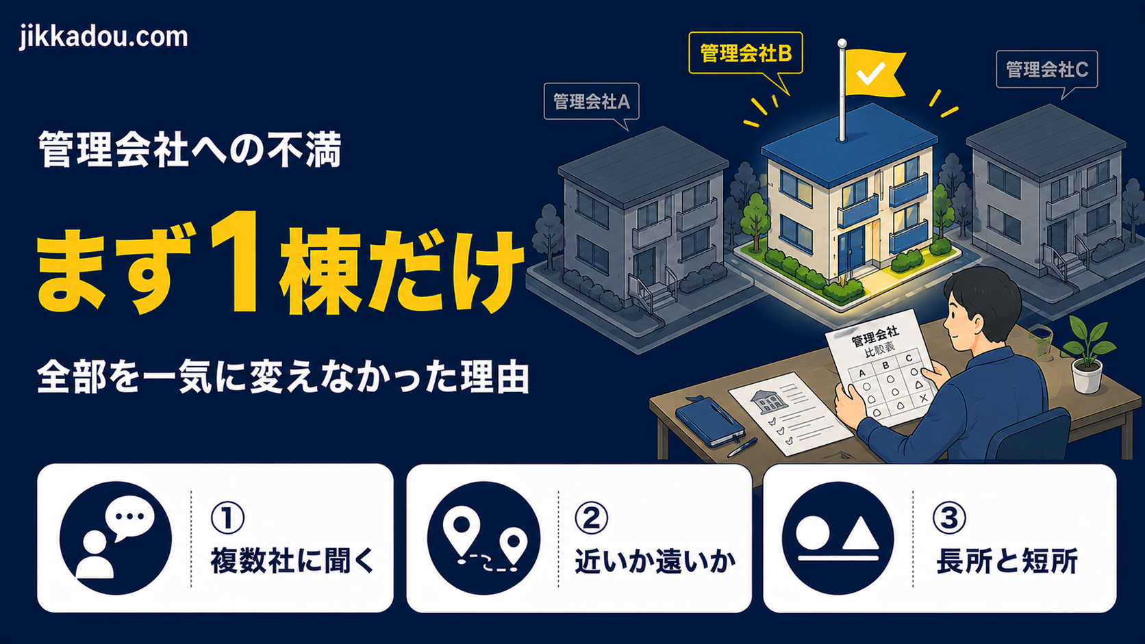 管理会社を変えるなら1棟から——複数社に話を聞いて分かったこと