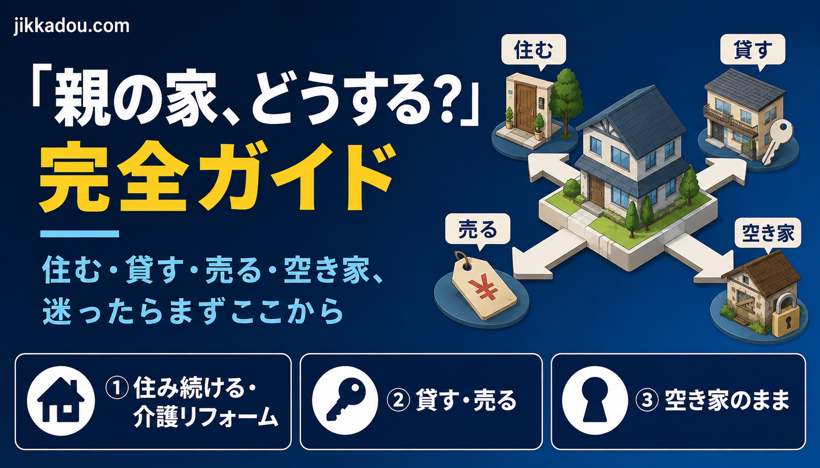 「親の家、どうする？」完全ガイド——住む・貸す・売る・空き家、4つの分かれ道を1枚の地図に